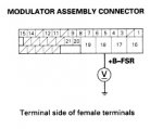 ModulatorAssemblyConnector.jpg